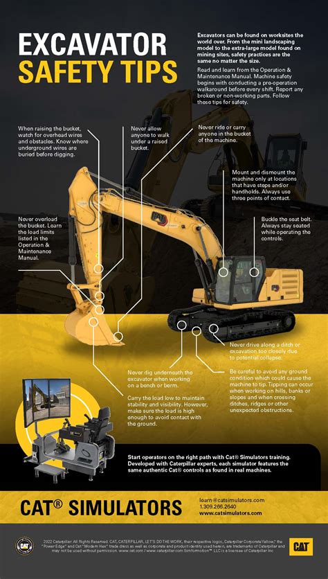 mini excavator safety|greatest danger associated with excavations.